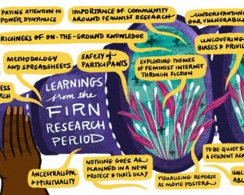 Feminist Internet Research Network (FIRN) second convening report (summary)