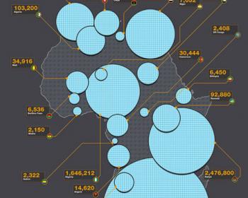 Comment Tweet l'Afrique? Une visualisation