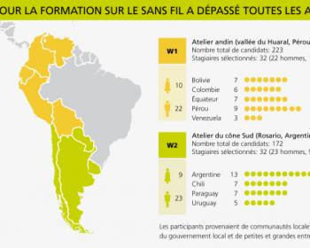 Tricalcar map FR