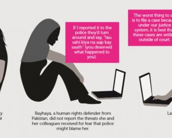 Infografía: 4 razones de lucha para las mujeres víctima de violencia relacionada con la tecnología al intentar obtener justicia