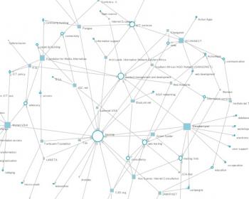 The problem of the information format (for networks)