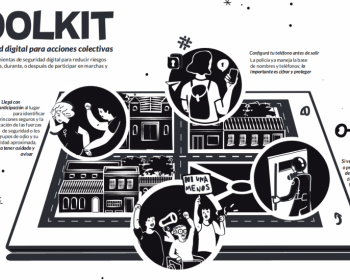 Toolkit de seguridad digital para acciones colectivas